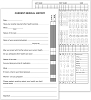 every detail of patient visits